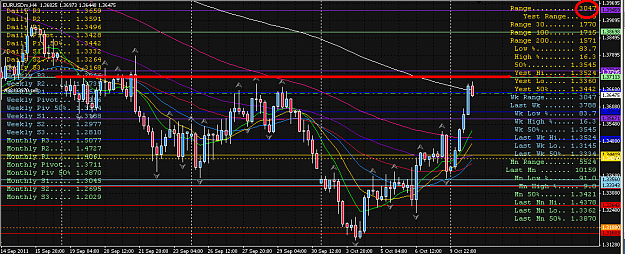 Click to Enlarge

Name: eurusd_h4.PNG
Size: 58 KB
