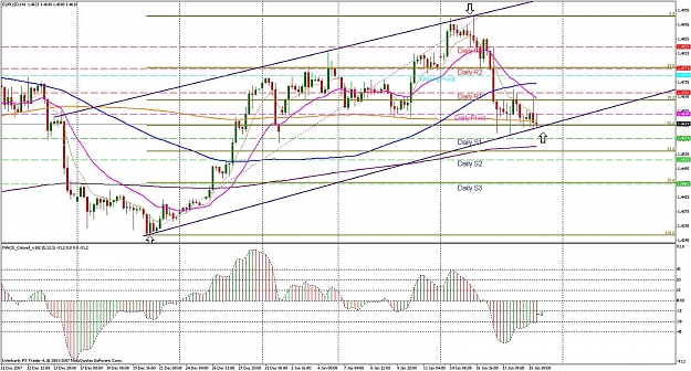 Click to Enlarge

Name: euro 50 fib.jpg
Size: 221 KB
