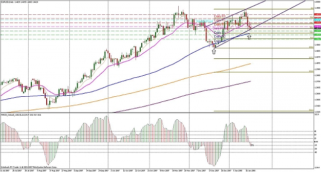 Click to Enlarge

Name: euro 61.8 fib.jpg
Size: 208 KB
