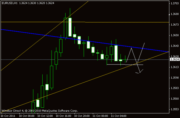 Click to Enlarge

Name: usd21.gif
Size: 8 KB