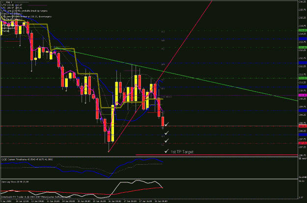 Click to Enlarge

Name: 4hr chart 011808_8.gif
Size: 28 KB