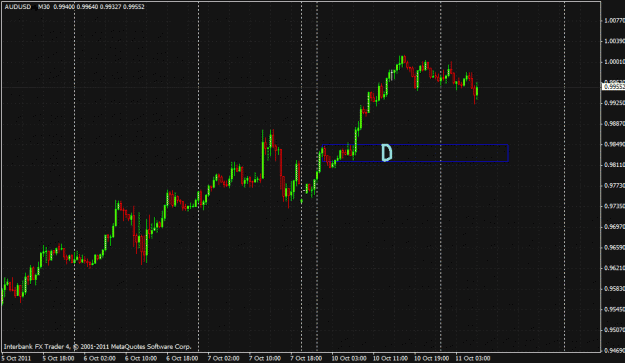 Click to Enlarge

Name: audusd2.gif
Size: 26 KB