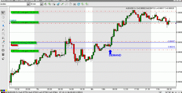 Click to Enlarge

Name: AUDUSD_1110_TRADE.GIF
Size: 92 KB