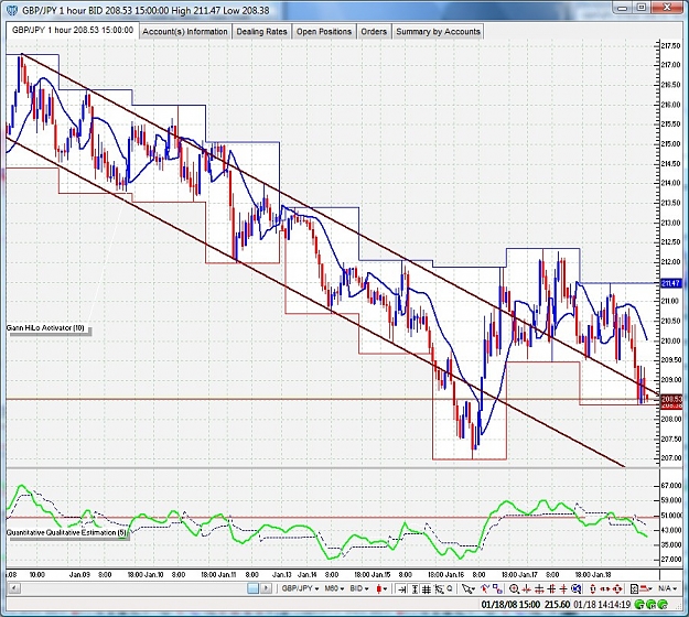 Click to Enlarge

Name: range_trend.jpg
Size: 247 KB