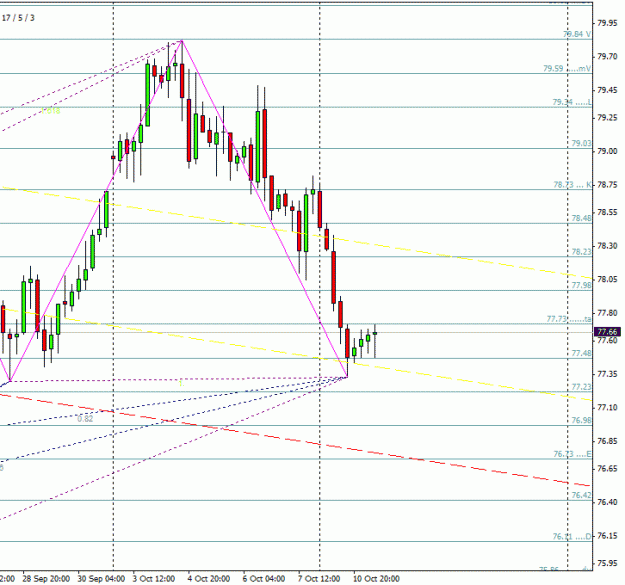 Click to Enlarge

Name: usdx.gif
Size: 17 KB