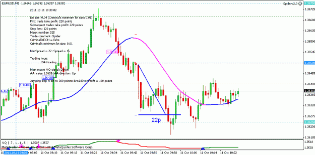 Click to Enlarge

Name: eur 1m oct 11 1027.gif
Size: 18 KB