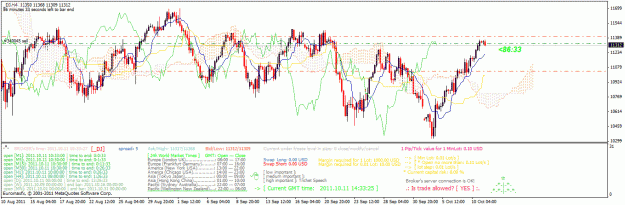 Click to Enlarge

Name: dow jones short.gif
Size: 51 KB