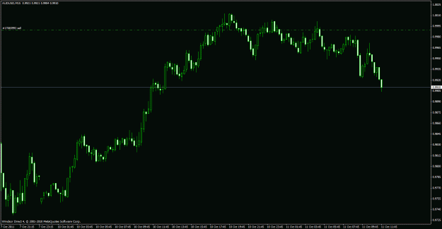 Click to Enlarge

Name: aud-usd.gif
Size: 20 KB