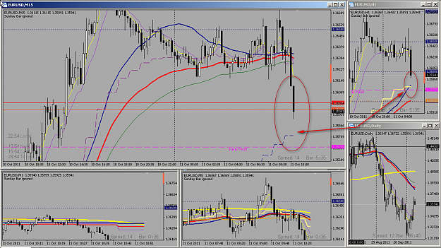 Click to Enlarge

Name: 2011-10-11_165511_EURUSD.png
Size: 62 KB