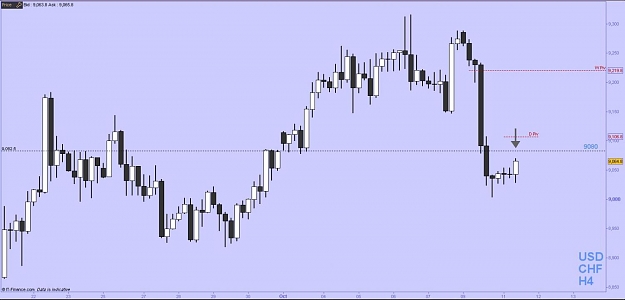 Click to Enlarge

Name: usdchfh4.jpg
Size: 68 KB