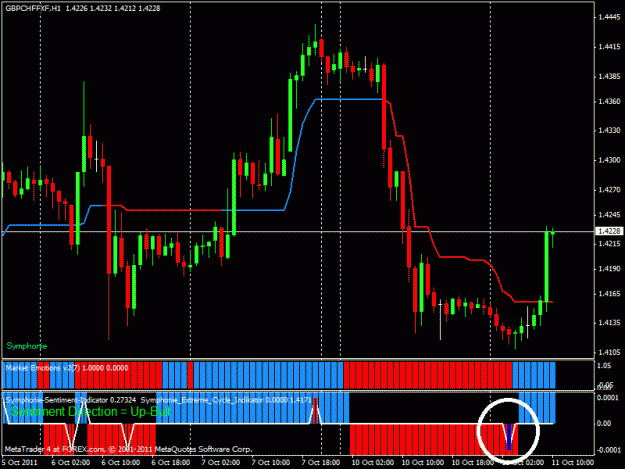 Click to Enlarge

Name: tf 1h gbpchf.gif
Size: 32 KB