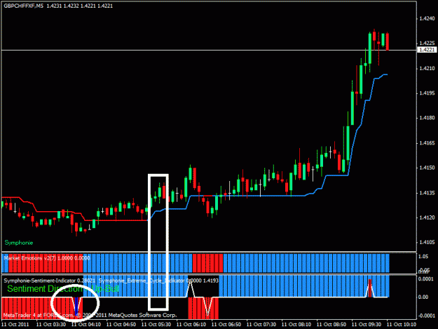 Click to Enlarge

Name: tf 5 gbpchf.gif
Size: 29 KB