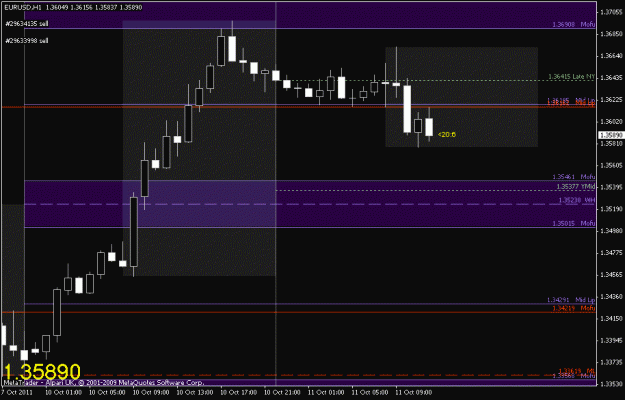 Click to Enlarge

Name: chart3.gif
Size: 16 KB