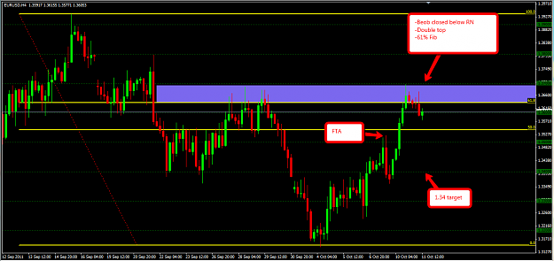 Click to Enlarge

Name: EurUsd_2.png
Size: 50 KB