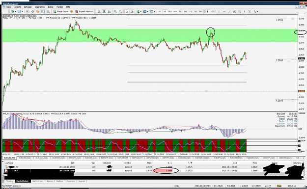 Click to Enlarge

Name: eurusd.jpg
Size: 179 KB