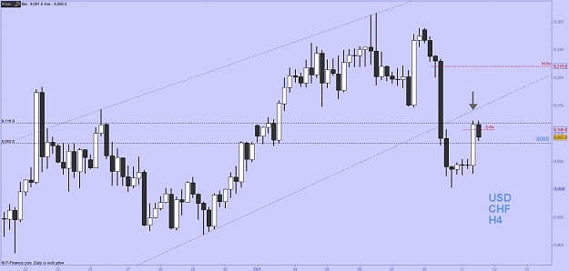 Click to Enlarge

Name: usdchf.jpg
Size: 74 KB