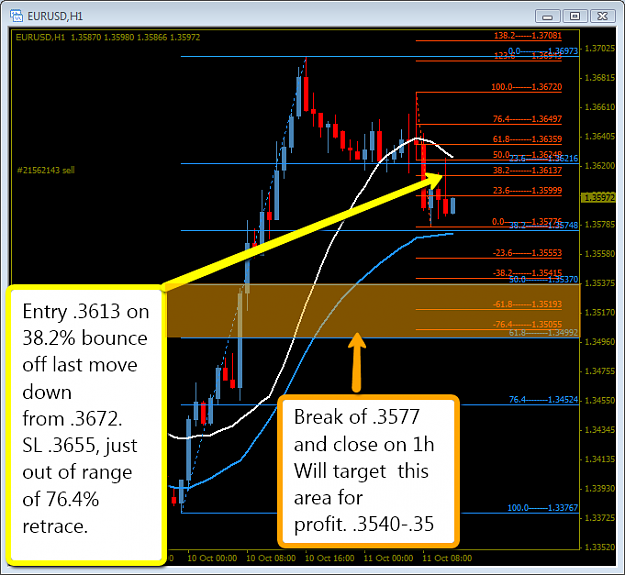 Click to Enlarge

Name: TUESDAY_10-11_TRADE.png
Size: 69 KB