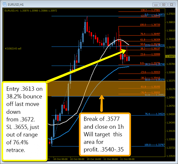 Click to Enlarge

Name: TUESDAY_10-11_TRADE.png
Size: 69 KB