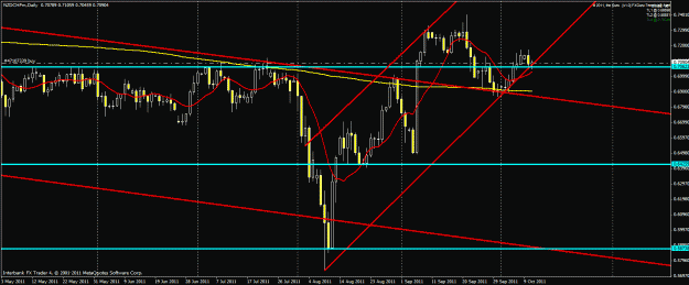 Click to Enlarge

Name: 101111nzdchf.gif
Size: 27 KB