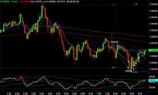 Click to Enlarge

Name: EURUSD1.png
Size: 29 KB