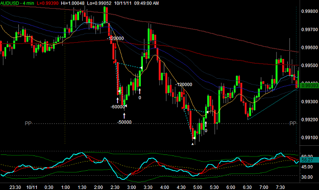 Click to Enlarge

Name: AUDUSD1.png
Size: 30 KB