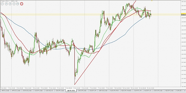 Click to Enlarge

Name: gbpjpy30m.jpg
Size: 344 KB