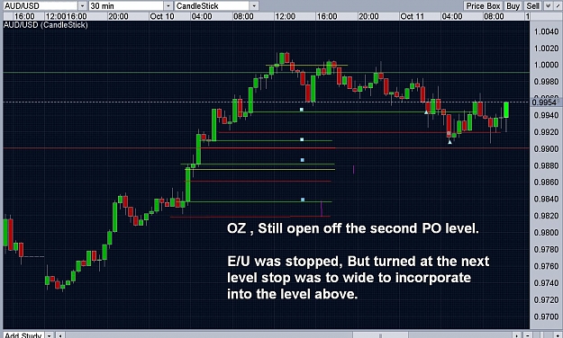 Click to Enlarge

Name: chart 36.JPG
Size: 222 KB