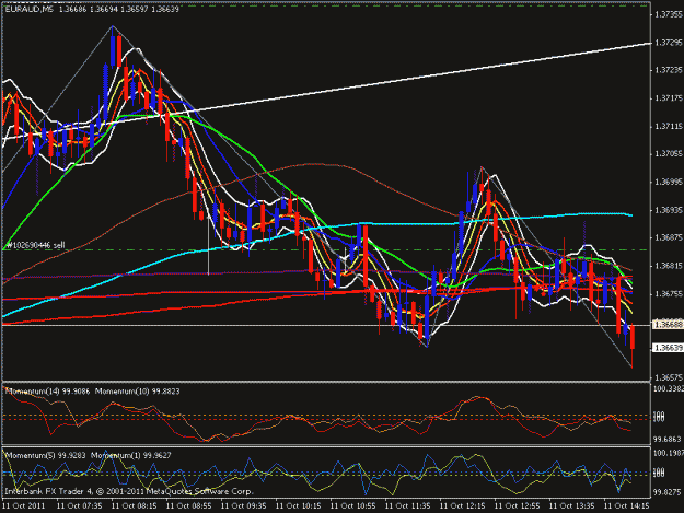 Click to Enlarge

Name: eur aud.gif
Size: 25 KB