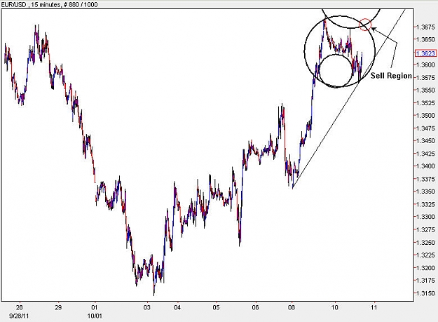 Click to Enlarge

Name: EURUSD.jpg
Size: 67 KB