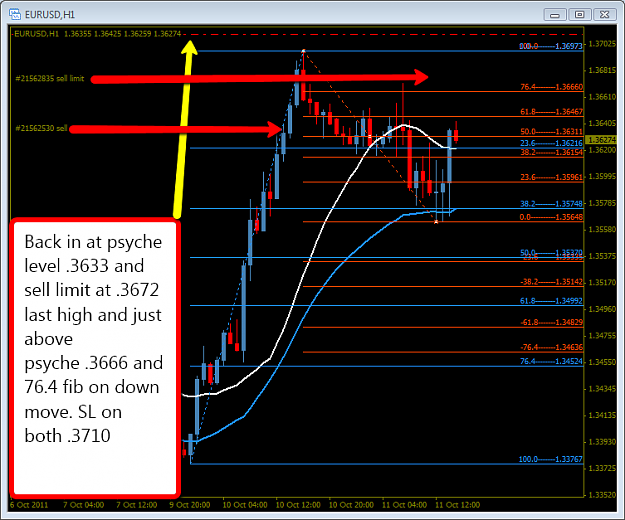 Click to Enlarge

Name: Tuesday_new_trade.png
Size: 64 KB