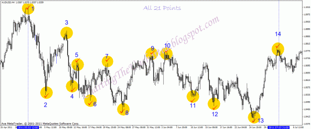 Click to Enlarge

Name: audusd h4 hotspots all 1.gif
Size: 38 KB