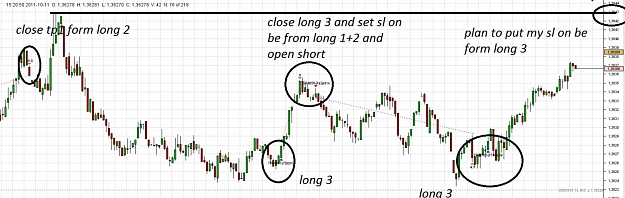 Click to Enlarge

Name: 10sec_trading.jpg
Size: 117 KB