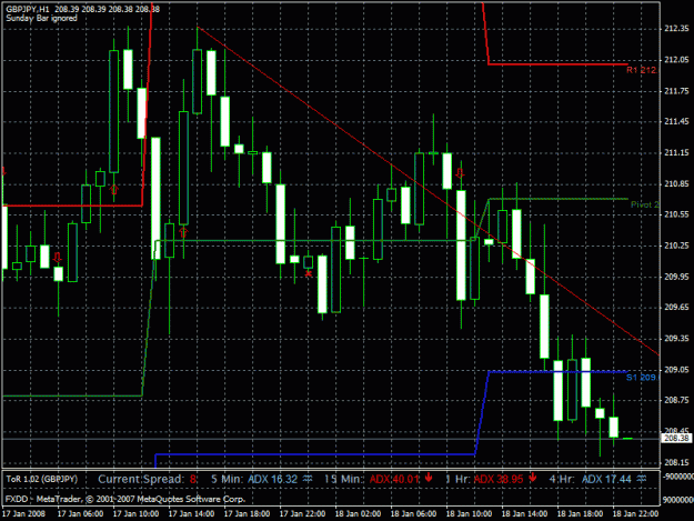 Click to Enlarge

Name: pivots.gif
Size: 29 KB