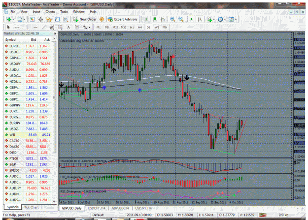 Click to Enlarge

Name: gbpusd (2) pb at swing low + weekly resistance thurs 6-10-2011.gif
Size: 86 KB