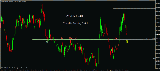 Click to Enlarge

Name: gbpaud d.gif
Size: 27 KB