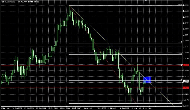 Click to Enlarge

Name: GBP-CAD.jpg
Size: 450 KB