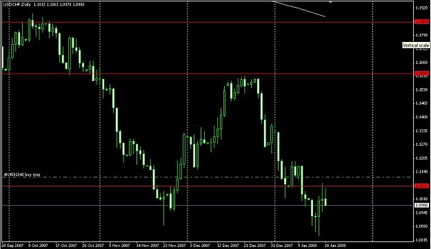 Click to Enlarge

Name: USD-CHF Daily.jpg
Size: 246 KB