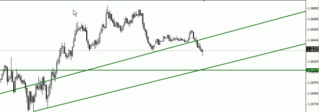 Click to Enlarge

Name: eurusd.gif
Size: 10 KB