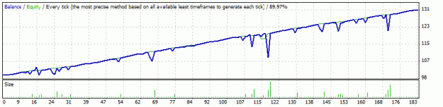 Click to Enlarge

Name: USDJPY.gif
Size: 9 KB