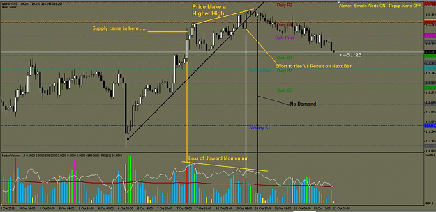 Click to Enlarge

Name: GBPJPY h1.png
Size: 559 KB
