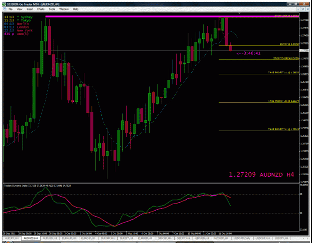 Click to Enlarge

Name: sell_aud_nzd_01.gif
Size: 54 KB