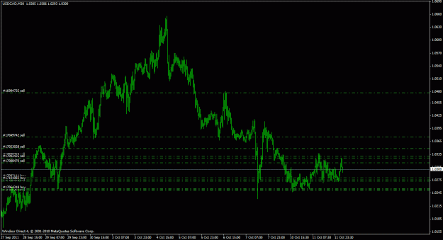 Click to Enlarge

Name: usdcad30m_01.gif
Size: 21 KB