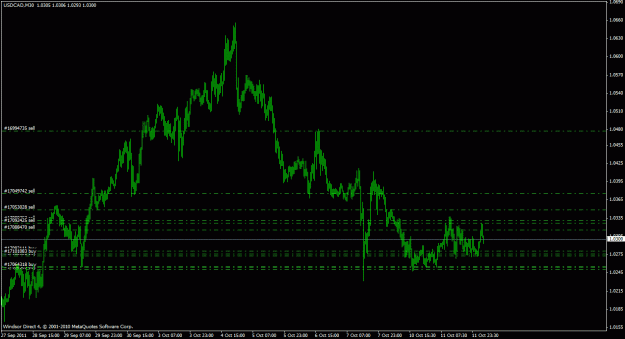 Click to Enlarge

Name: usdcad30m_01.gif
Size: 21 KB