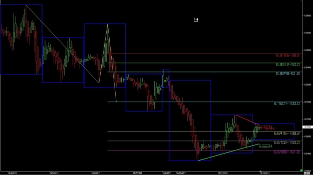 Click to Enlarge

Name: WTFOREX01 11-Oct 23.02.jpg
Size: 87 KB