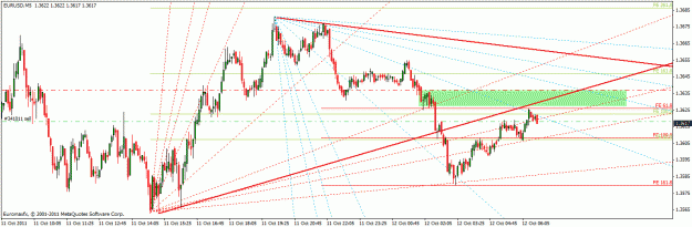 Click to Enlarge

Name: eurodollarshort.gif
Size: 27 KB