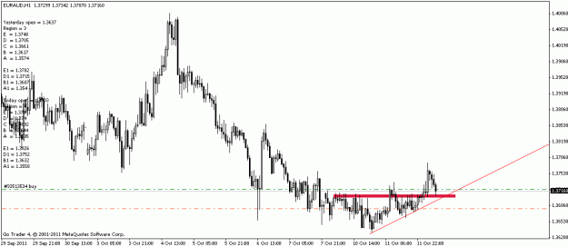 Click to Enlarge

Name: gbpaud.gif
Size: 14 KB