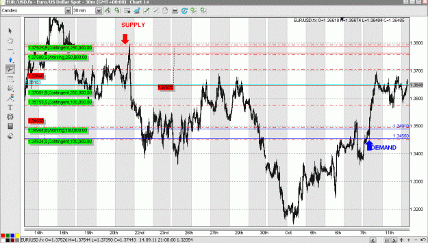 Click to Enlarge

Name: EURUSD_1210_NEXTTRADE.GIF
Size: 113 KB