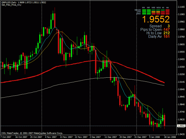 Click to Enlarge

Name: gbp usd daily.gif
Size: 22 KB
