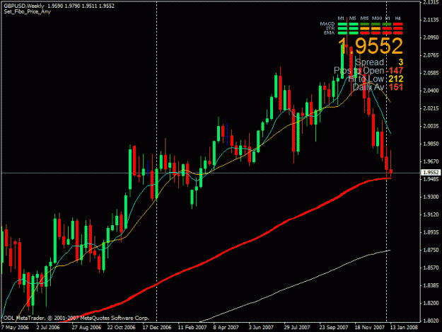 Click to Enlarge

Name: gbp usd weekly 1.gif
Size: 23 KB