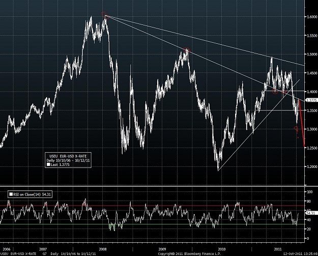 Click to Enlarge

Name: eurusd.JPG
Size: 204 KB